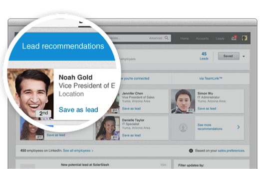 B2B Lead Generation with LinkedIn