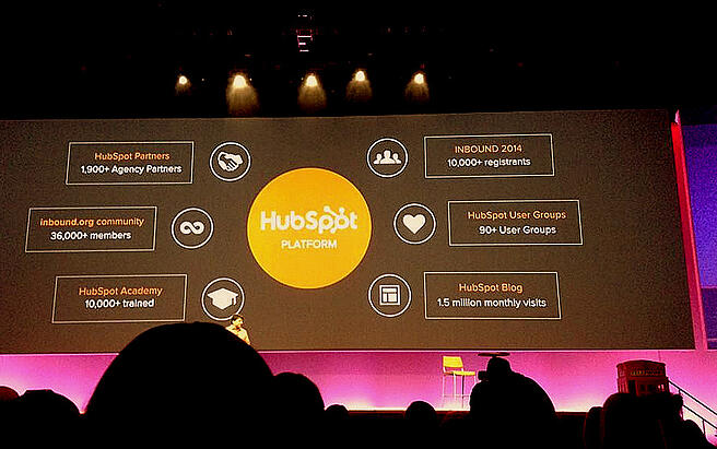 HubSpot's INBOUND 2014 Conference