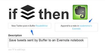 IFTTT, If this then that, marketing, tools, 