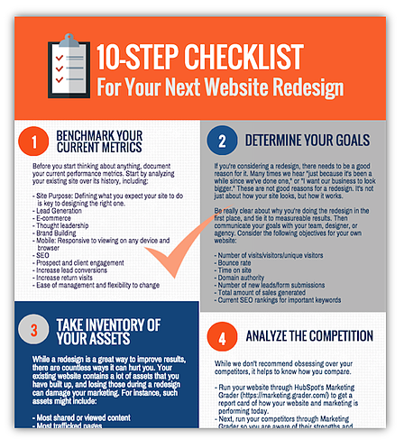 Website Redesign Checklist