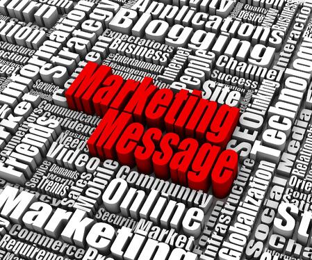 b2b Marketing, inbound marketing, marketing strategy