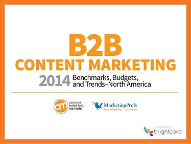 B2B Content Marketing, inbound marketing, ROI