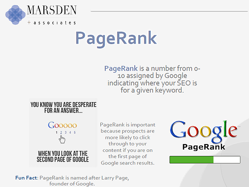 Page rank, SEO, inbound marketing