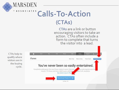 CTA, inbound marketing