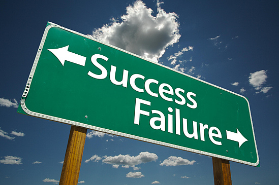 b2b blogging, b2b inbound marketing, success, failure