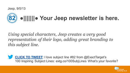 subject lines, inbound marketing