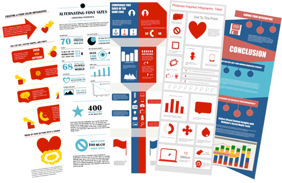 infographic, b2b content marketing