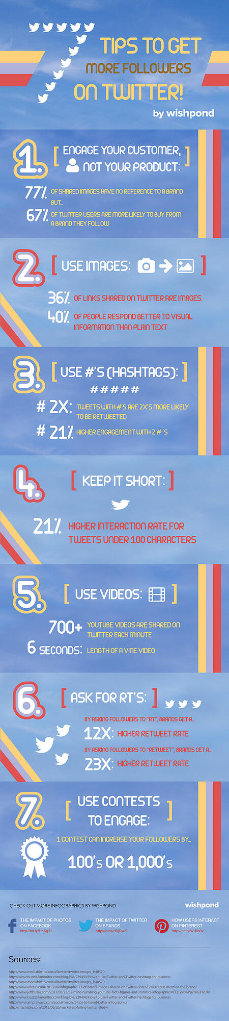 Twitter Tips for More Followers