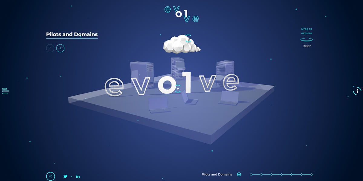 3D illustration website design trend