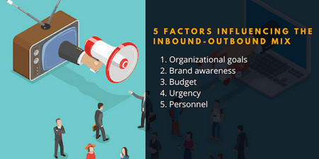 The 5 Factors Influencing The Inbound-Outbound Mix