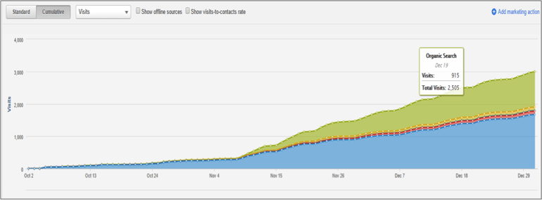 Graph1.png
