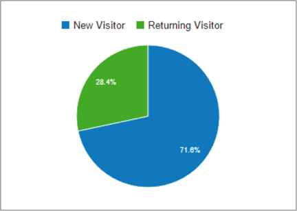 Graph3.png
