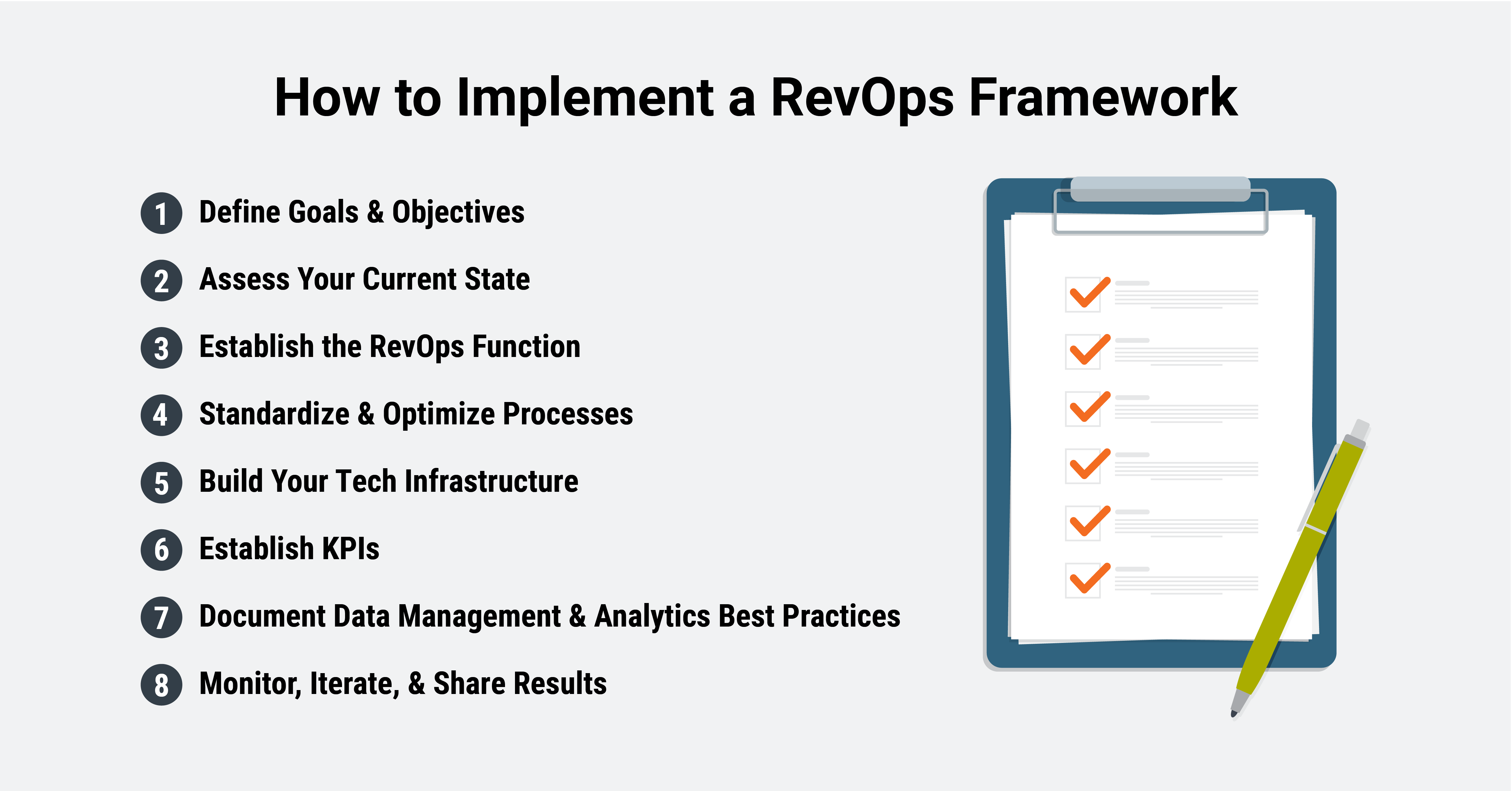 There are 9 steps to take when implementing a RevOps framework. 
