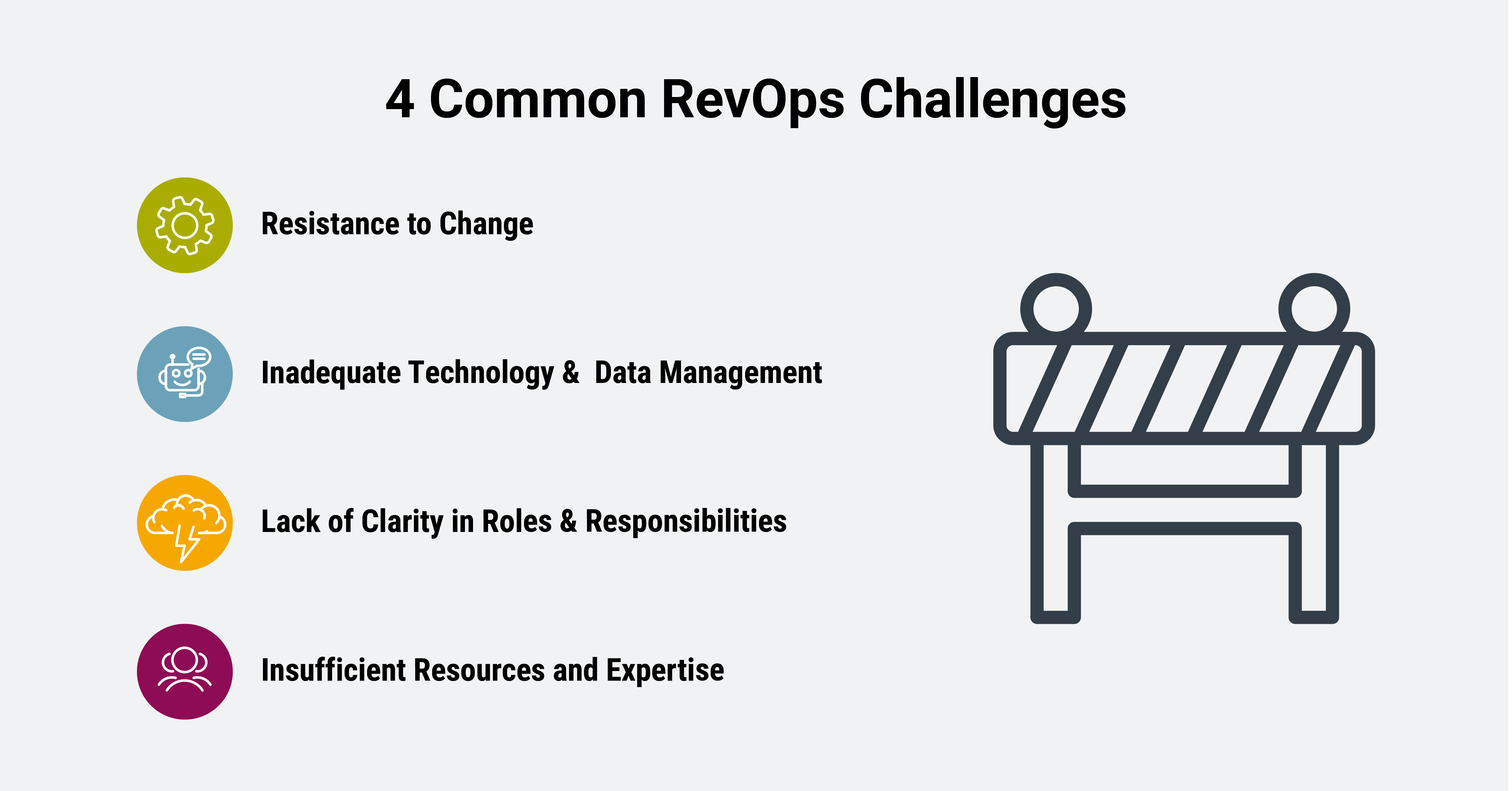 4 Common RevOps Challenges