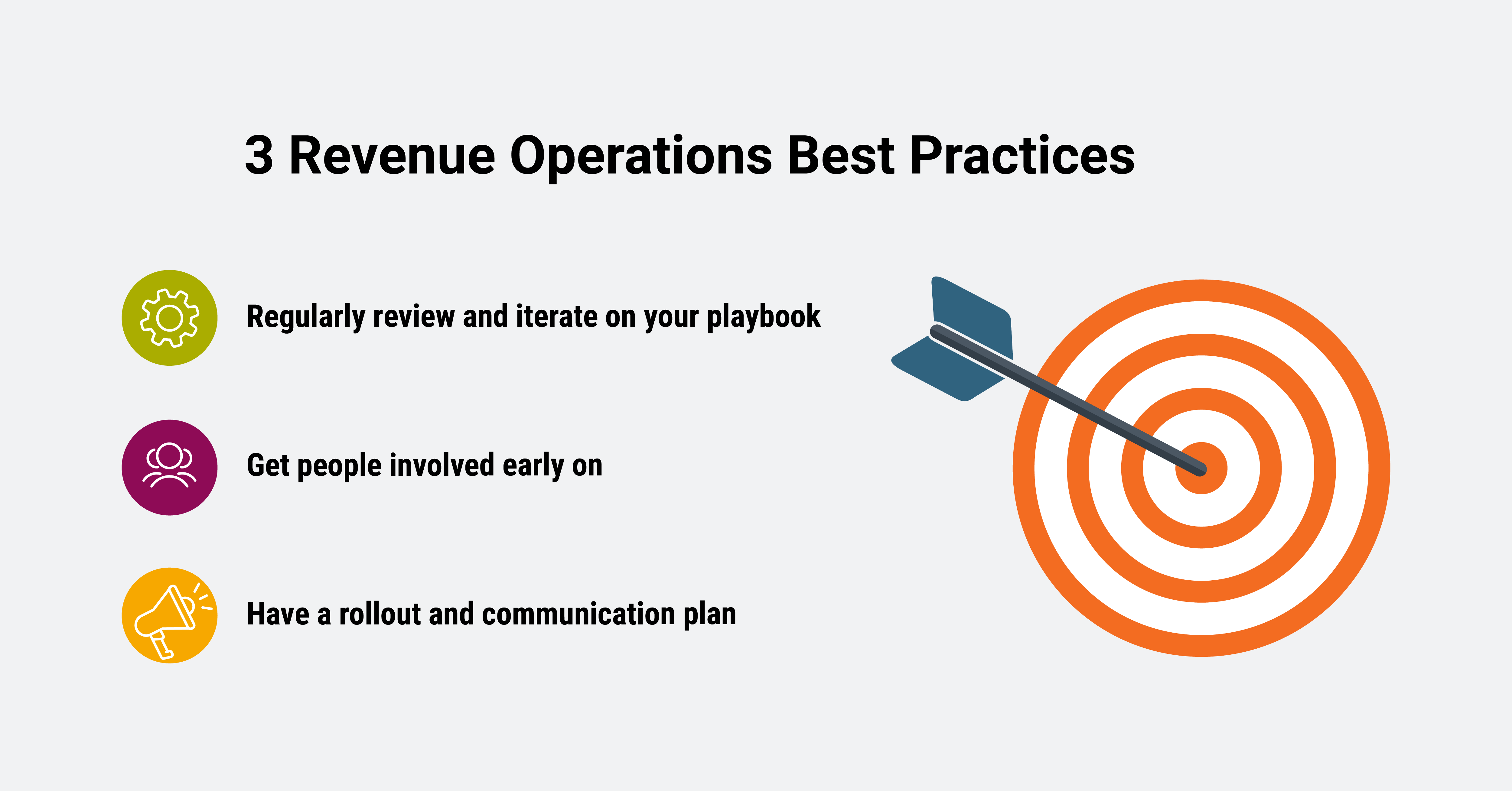 3 Revenue Operations Best Practices 
