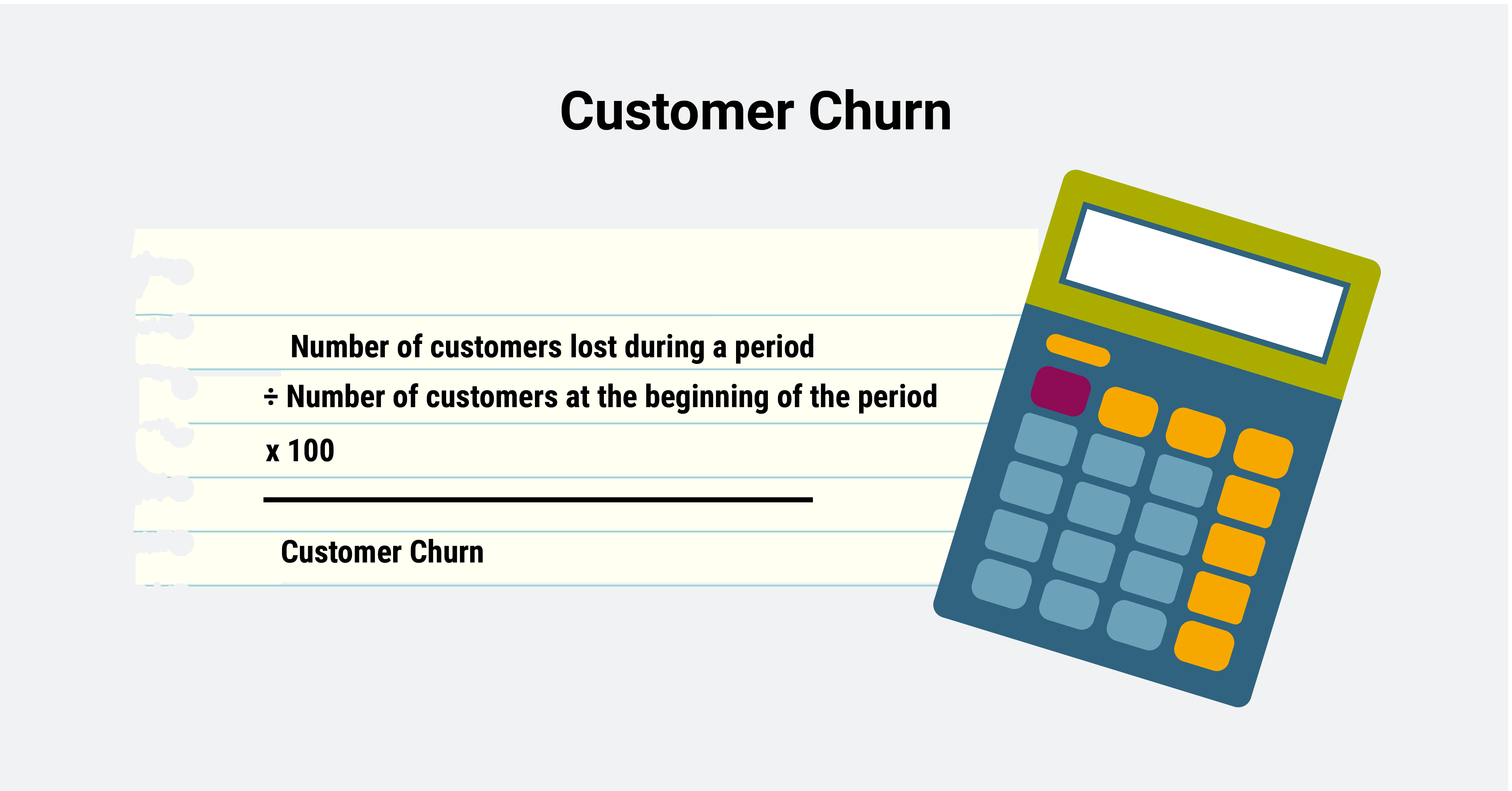 RevOps Metric: Customer Churn