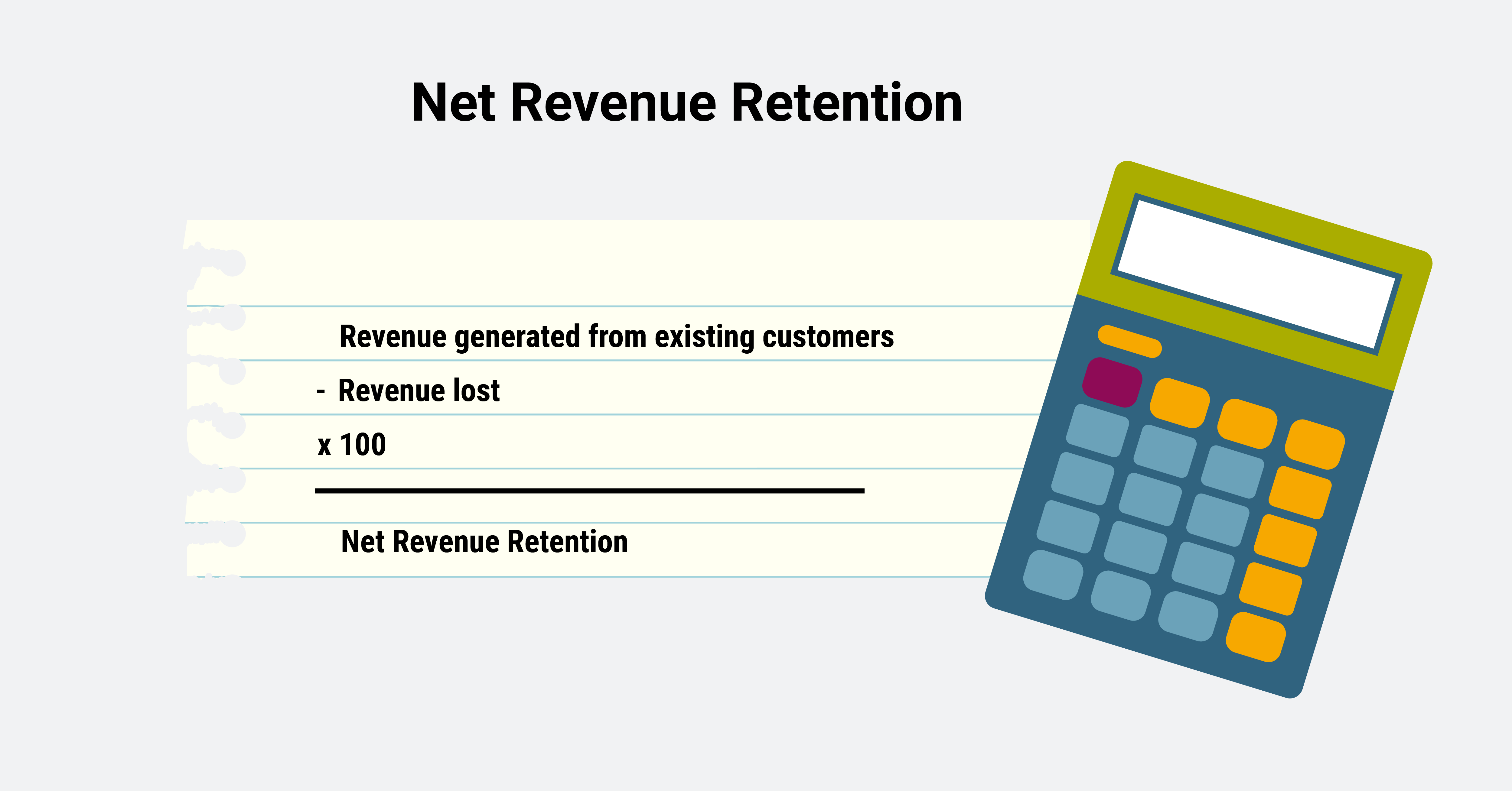 Net Revenue Retention Formula