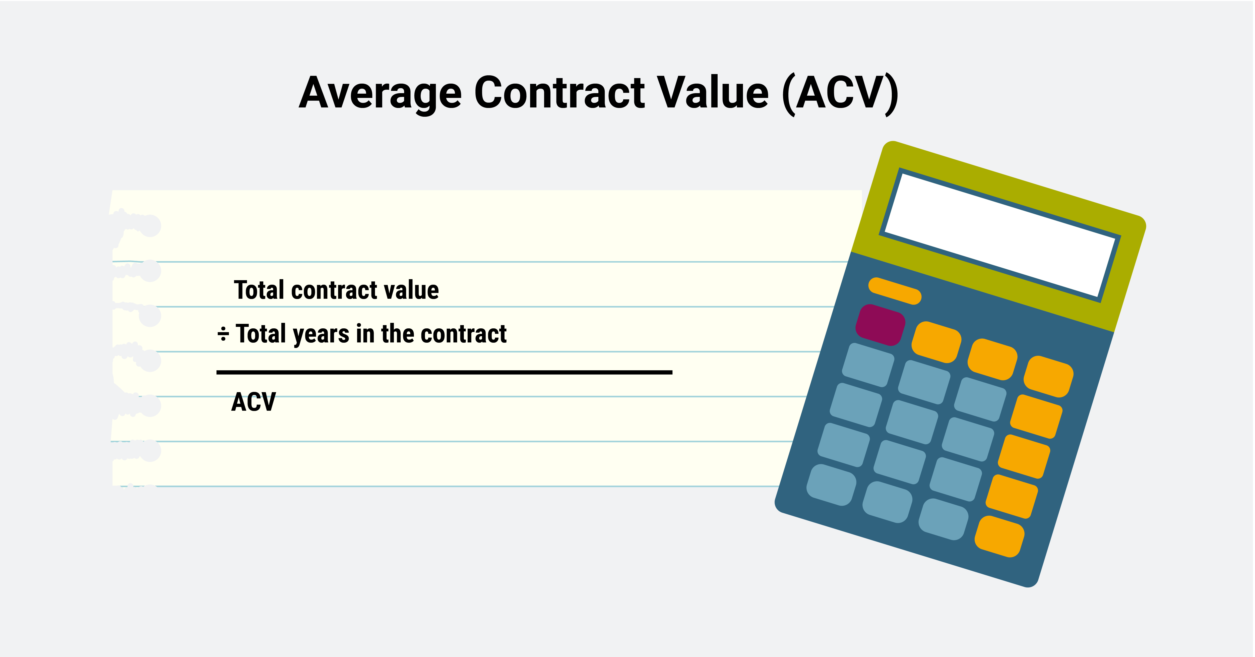 Average Contract Value Formula