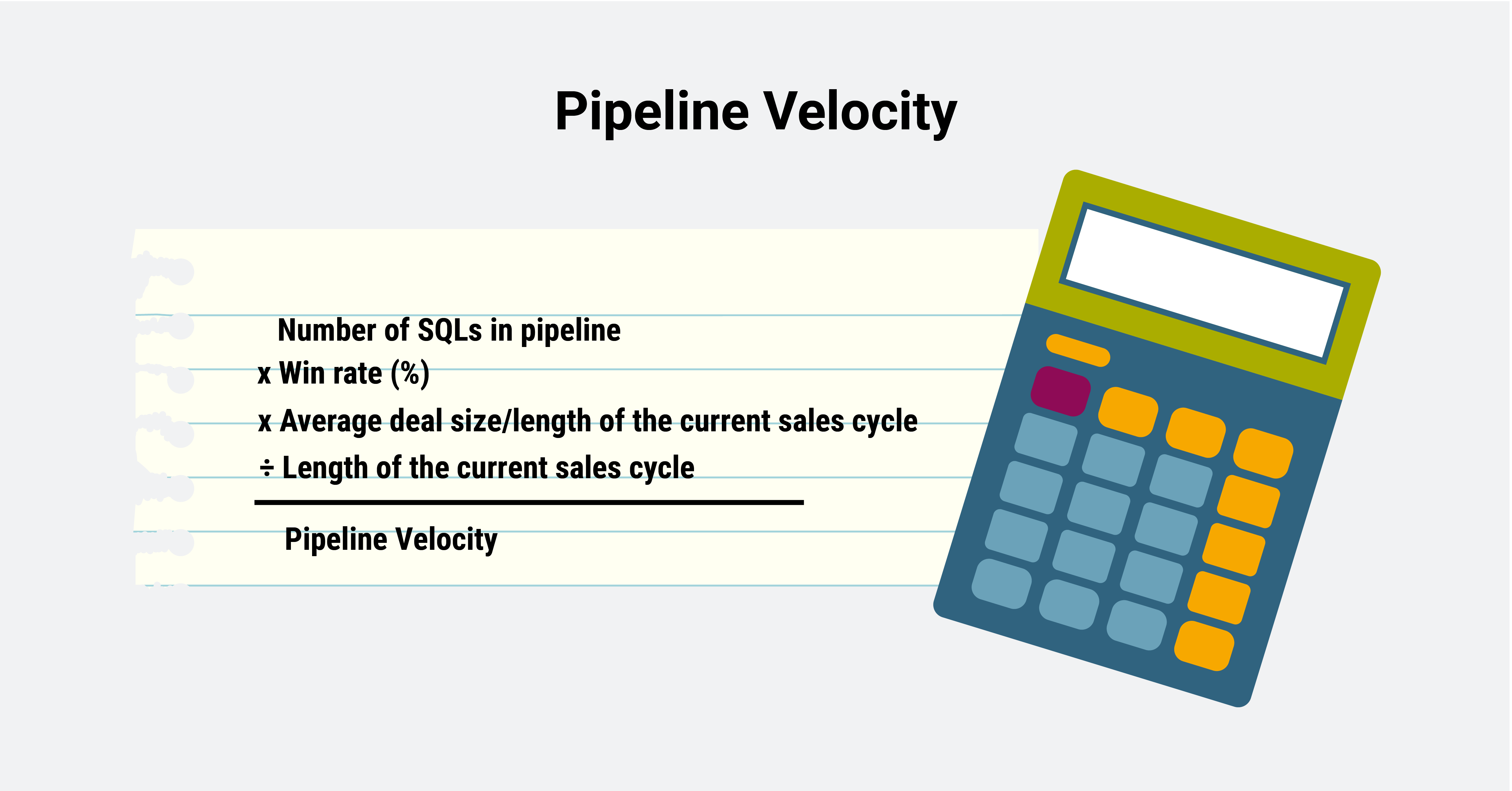 Pipeline Velocity Formula