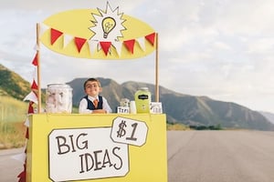 marketing planning process