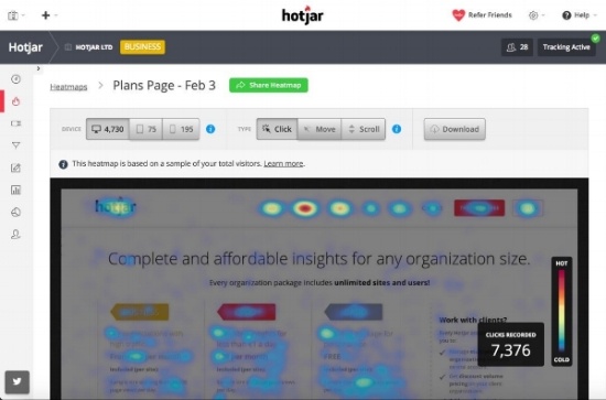 Using heat maps to analyze B2B websites