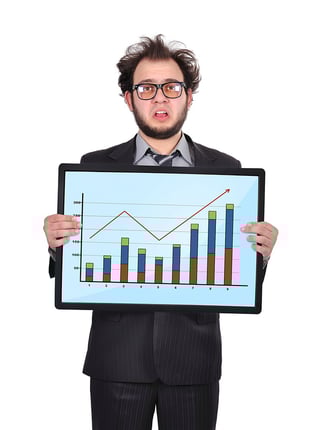 Marketing ROI