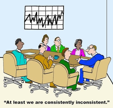 Lead Management Process
