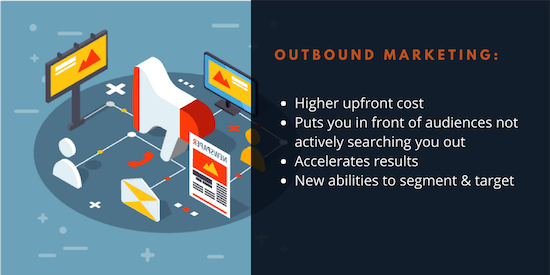 Outbound marketing for B2B