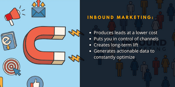 Why choose inbound marketing