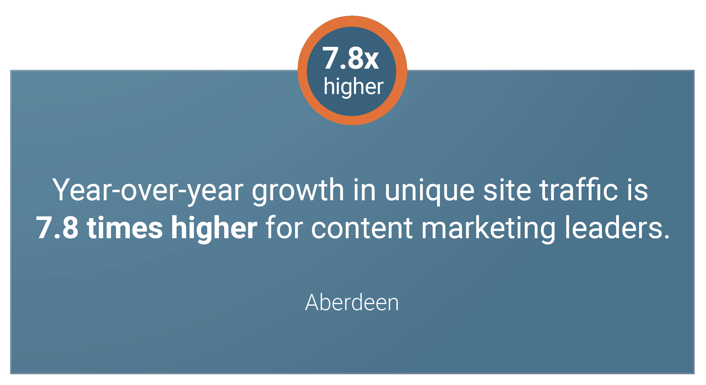 7x-higher-growth