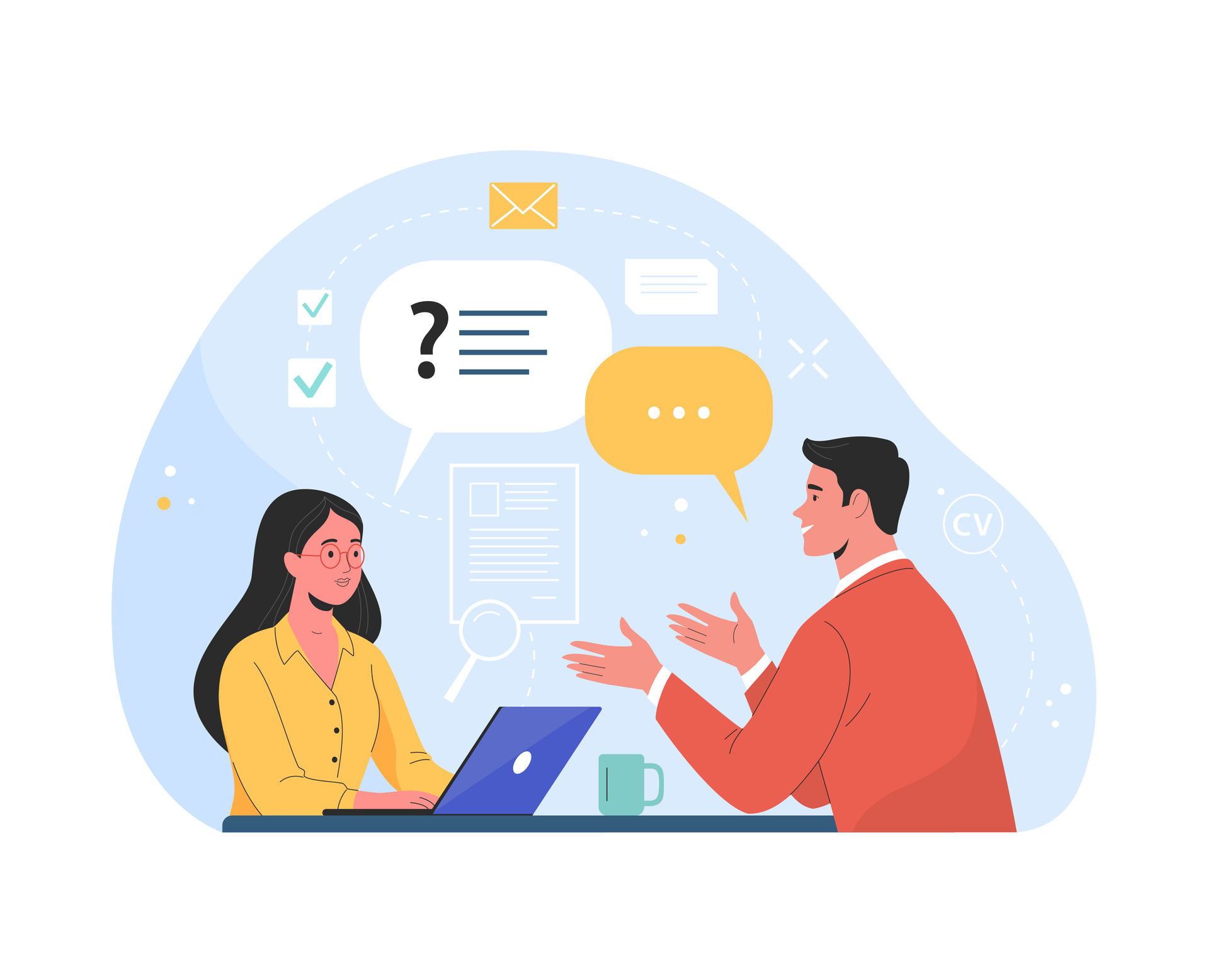 Building Buyer Personas