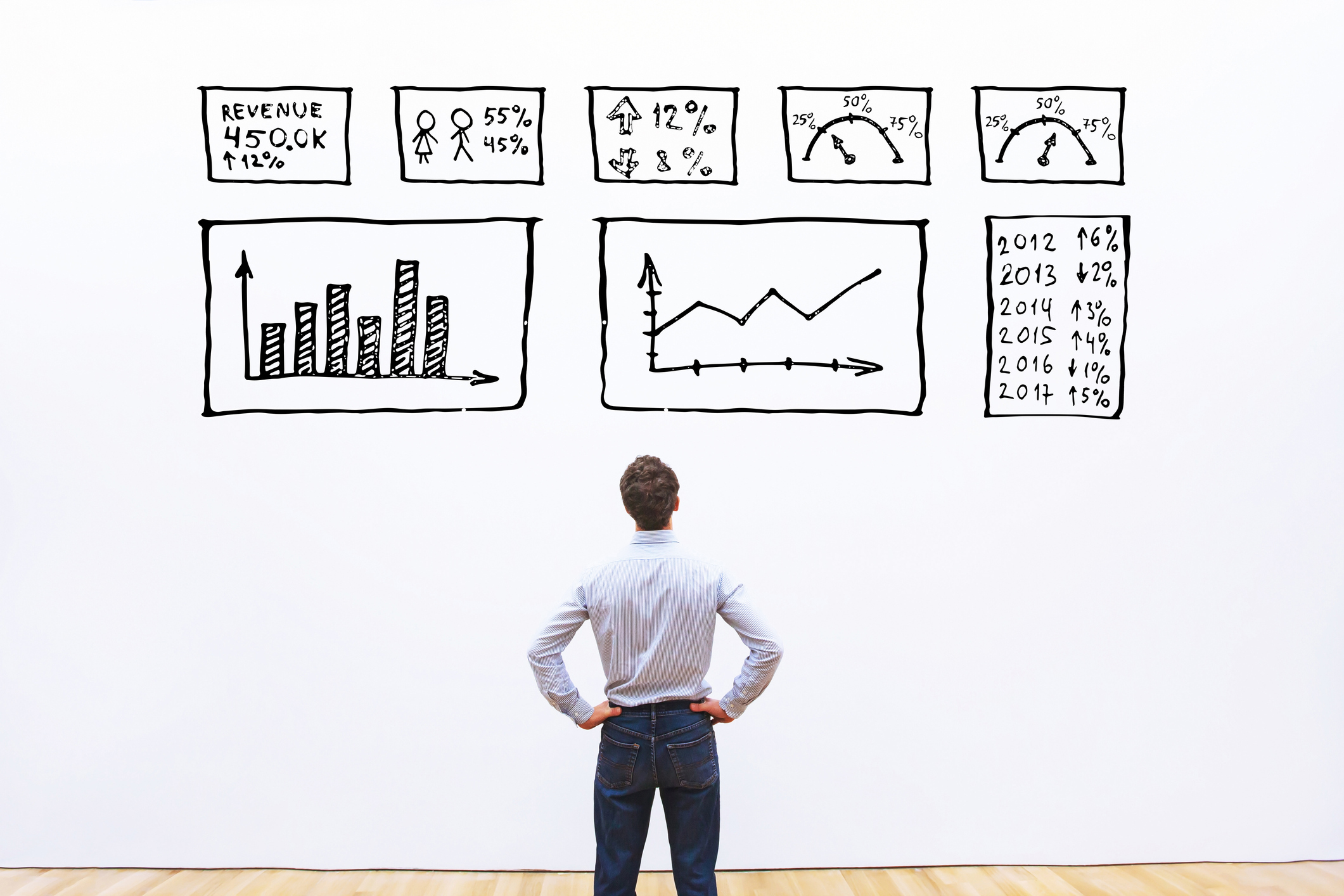 Metrics to Measure Lead Generation Success